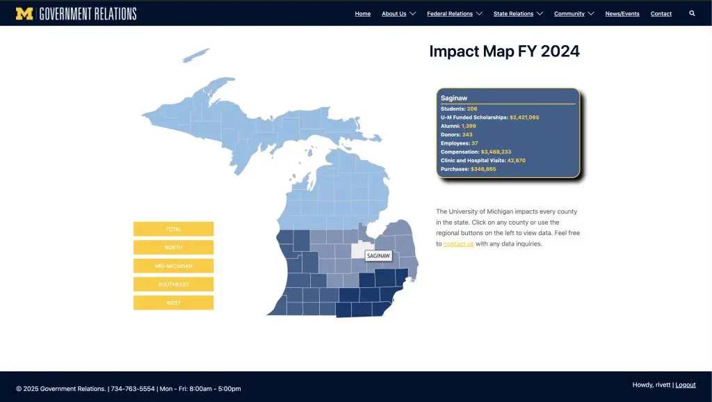 Michigan Impact